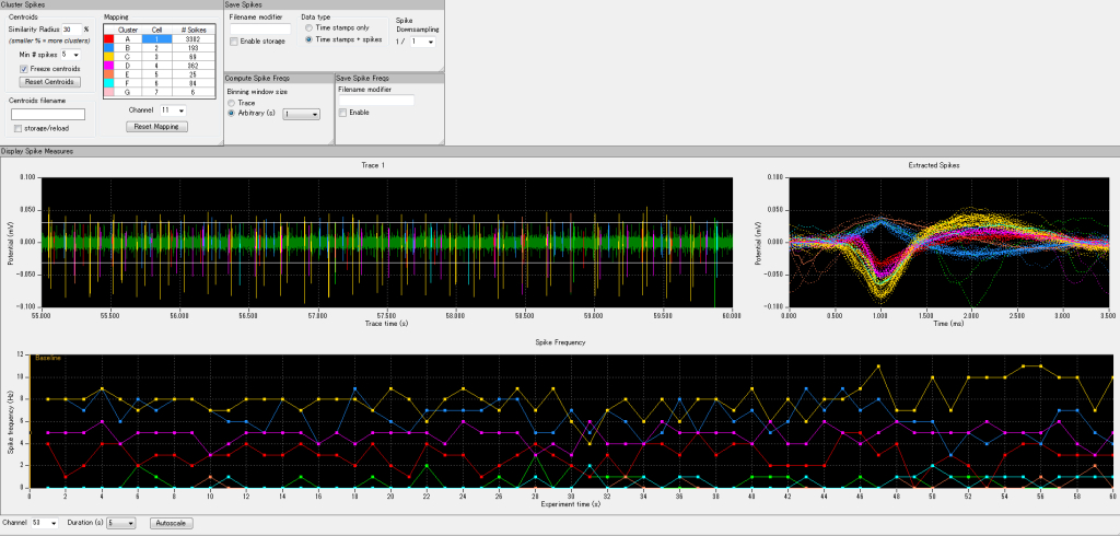 matrix spike definition